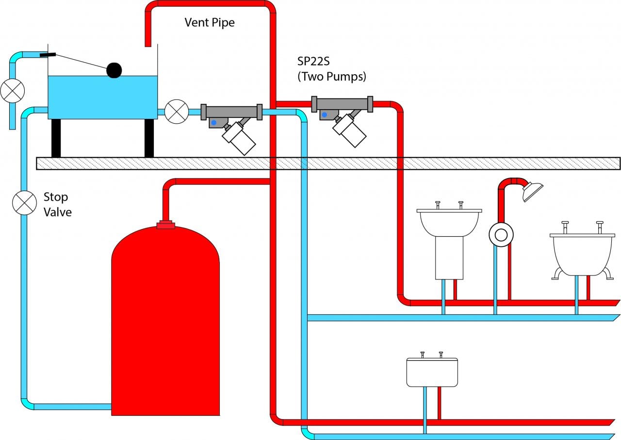How To Install a pump in the Loft - Shower Power Booster