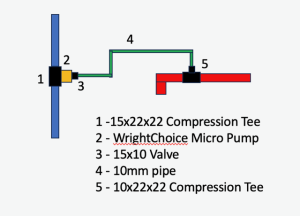 Destratification pump link